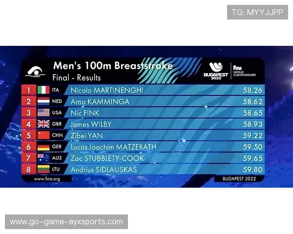 欧洲队保持稳定性，失误率持续下降