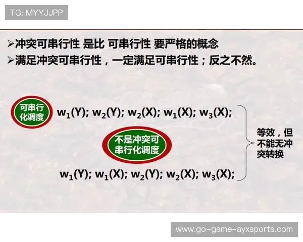 中卫价值评估：技术属性与心理素质两手抓